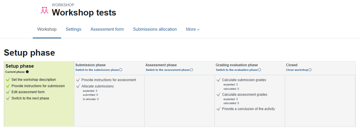 Workshop's main page showing the phases