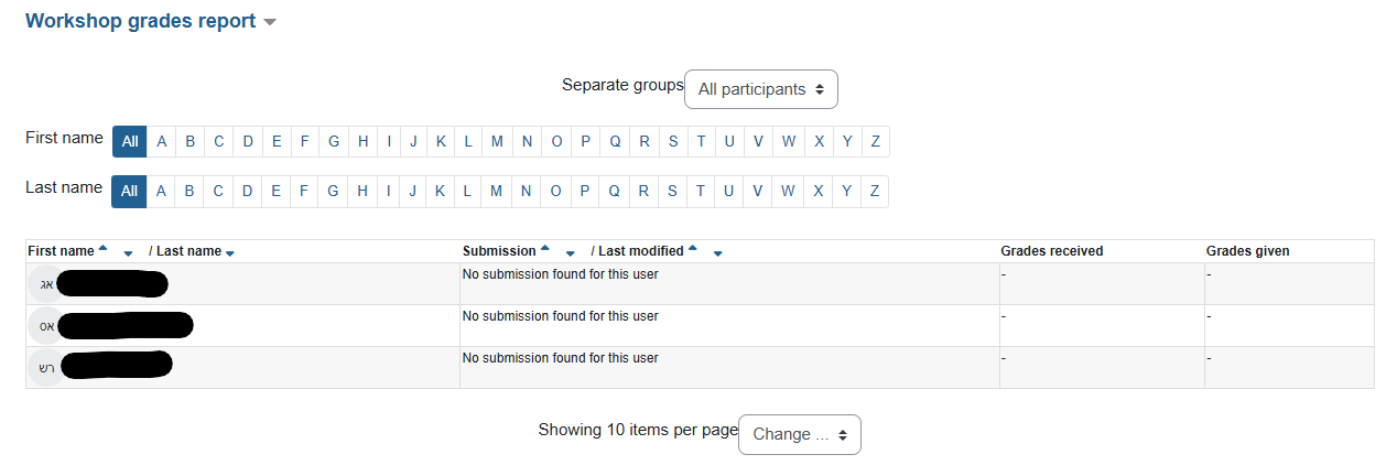 Workshop grades report page
