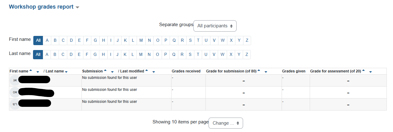 Workshop grades report on the grading phase